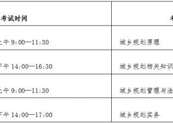 宁夏 | 关于做好2025年度注册城乡规划师职业资格考试工作的通知