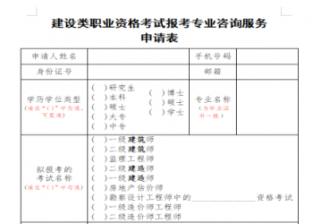 2025年度贵州省一级建造师报名常见问题解答（2025年6月更新）