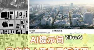 Ai提示词：秒出竞赛展板全套设计图