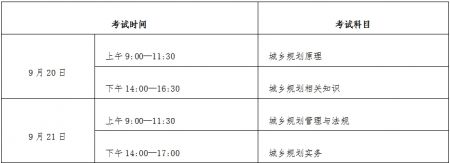 宁夏 | 关于做好2025年度注册城乡规划师职业资格考试工作的通知