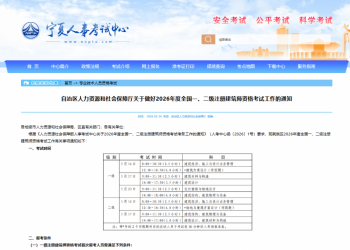 宁夏 | 关于做好2026年度全国一、二级注册建筑师资格考试工作的通知