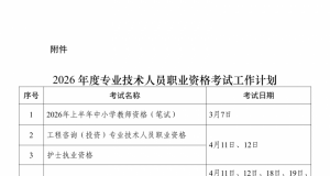 人社部发布2026年度专业技术人员职业资格考试工作计划