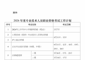 人社部发布2026年度专业技术人员职业资格考试工作计划