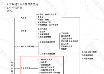 2023二注《建筑经济、施工与设计业务管理》附答案和解析（全）| 二级注册建筑师考试