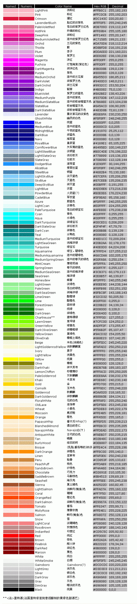 颜色代码.gif