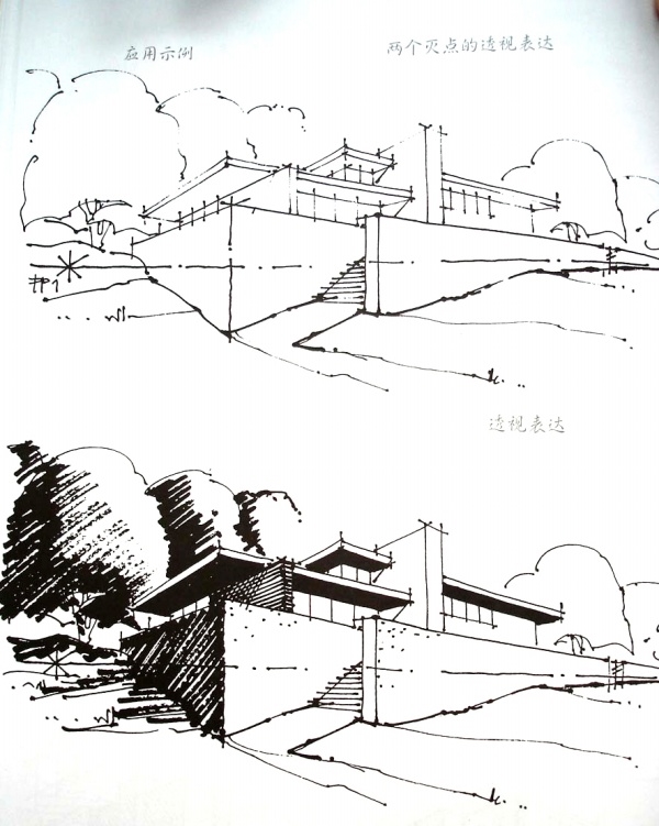 透视讲解-手绘草图-设计e周