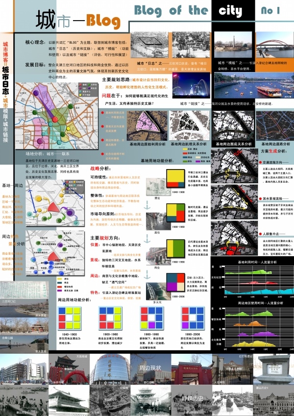 城市—Blog1.jpg