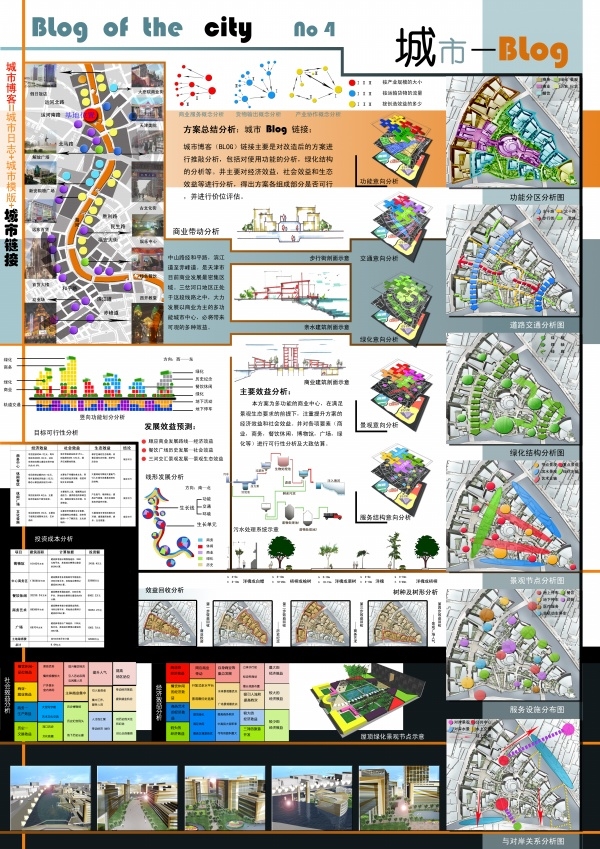 城市—Blog4.jpg