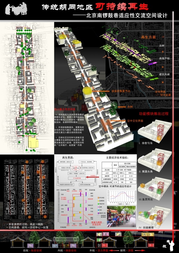 传统胡同地区可持续再生—北京南锣鼓巷适应性交流空间设计3.jpg