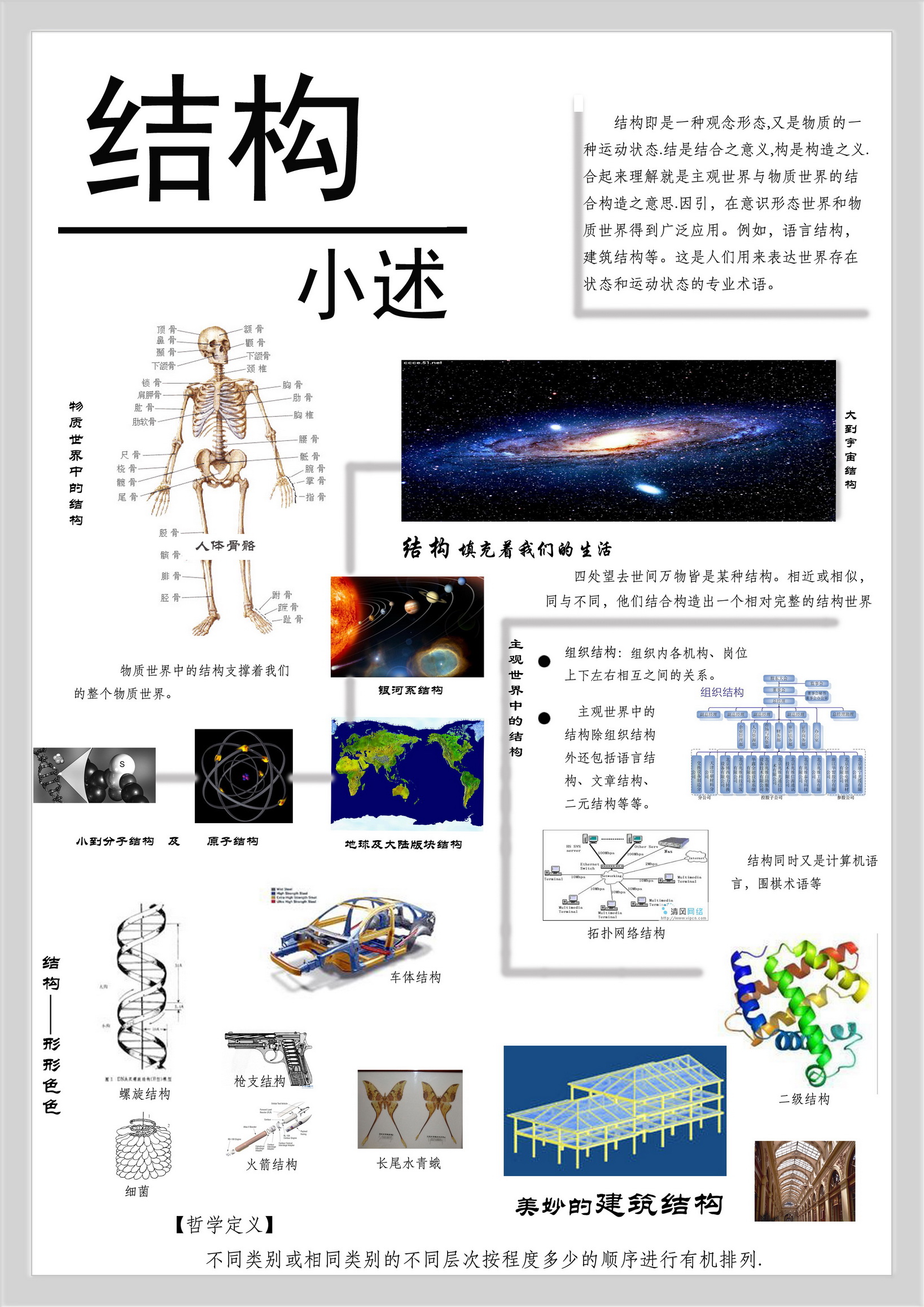 01结构小述_调整大小.jpg