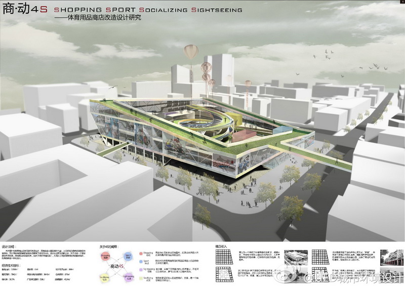 一等奖获奖作品：商动4S，设计者：哈尔滨工业大学建筑学院——李航 (1)_调整大小.jpg