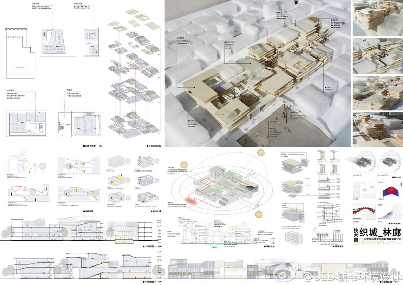 二等奖获奖作品：织城林廊，设计者：沈阳建筑大学建筑与规划学院——李强 (3)_调整大小.jpg