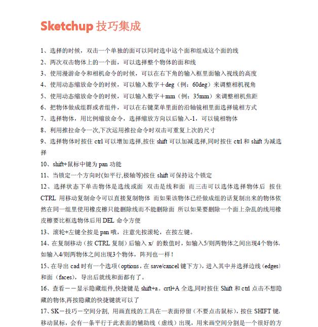 e周网 Sketchup技巧集成.jpg