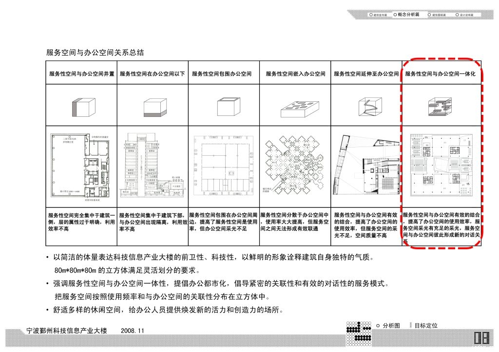 08目标定位图.jpg