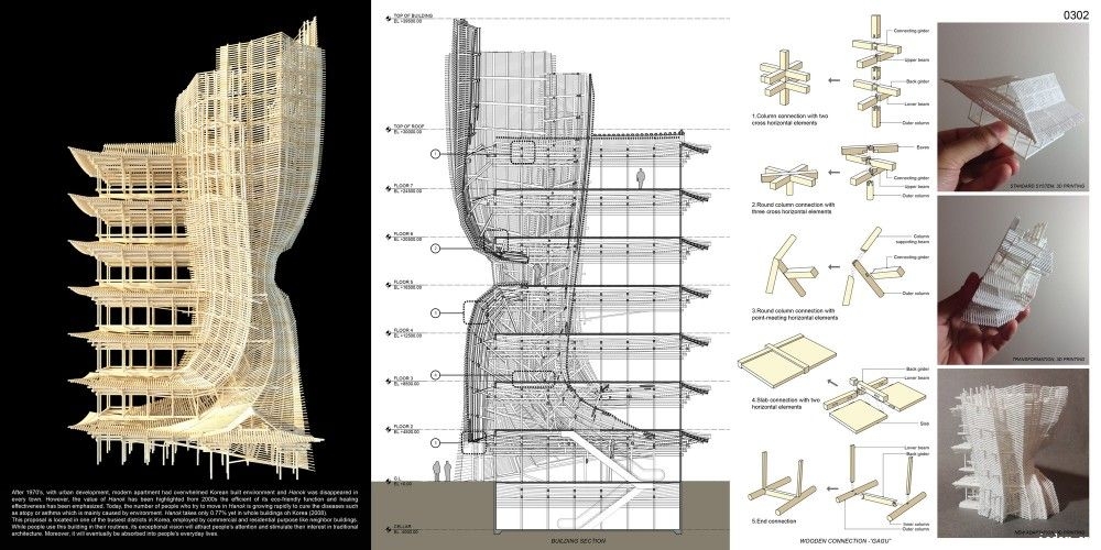 532c6dd7c07a80994700002e_evolo-2014-skyscraper-competition-winners_1-evolo2014-f.jpg