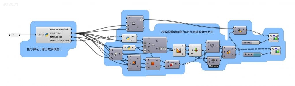 八皇后算法-Python.jpg