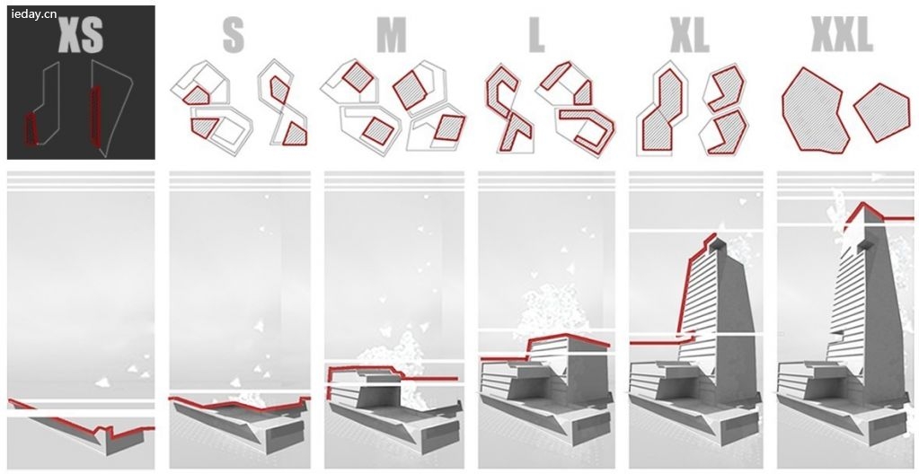 分析图02--过程分析（process diagram）A-形式的生成与密度的递增.jpg