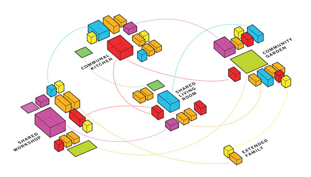 Function Analysis (2).png