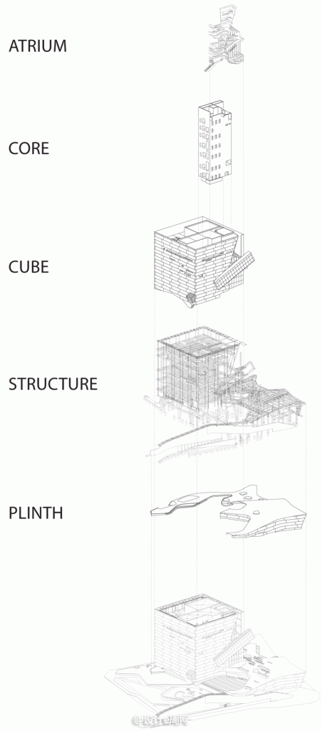 Function Analysis (3).gif