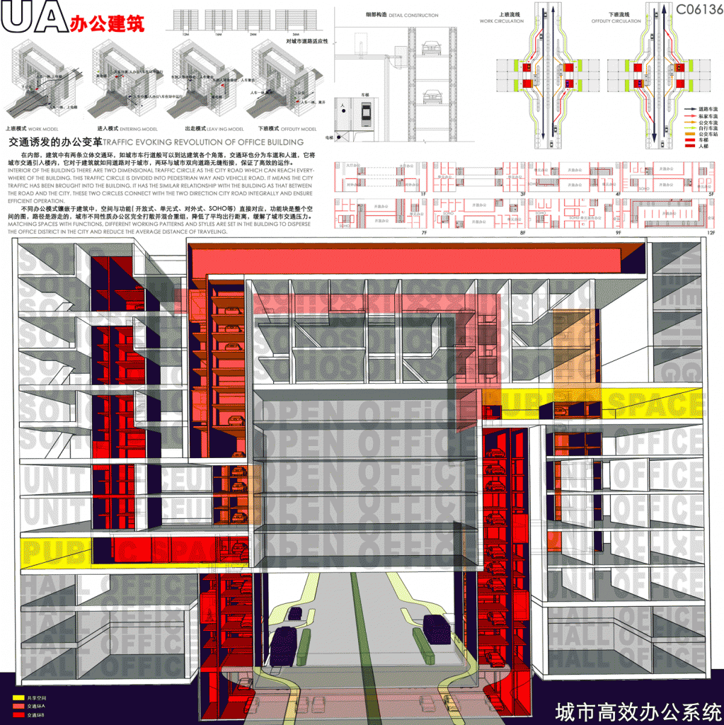 城市高效办公系统02.gif