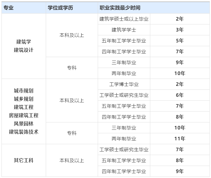 微信截图_20191119091906.png