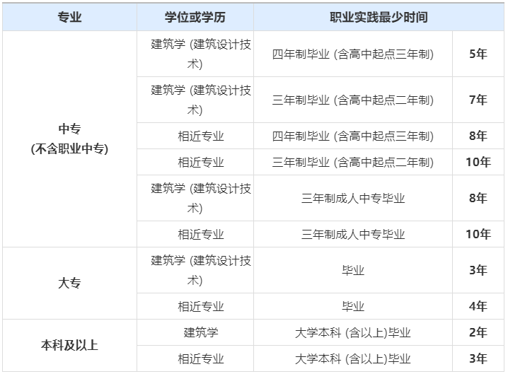 微信截图_20191119092013.png