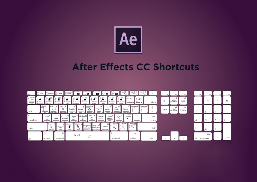 after_effects_cc_shortcuts.jpg