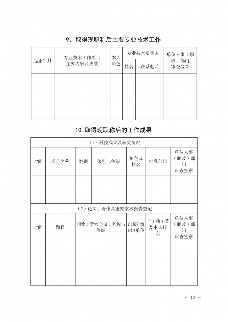 湖南省人力资源和社会保障厅关于做好职称认定工作的通知_12.png