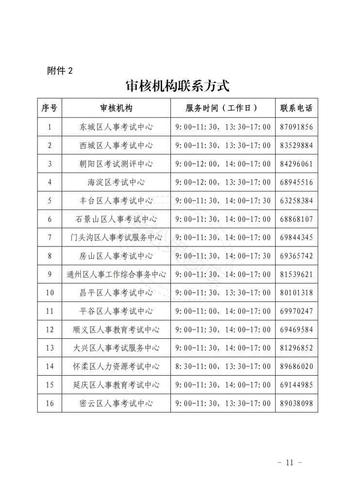 关于北京地区 2025 年度一级建造师 职业资格考试工作的通知_10.png