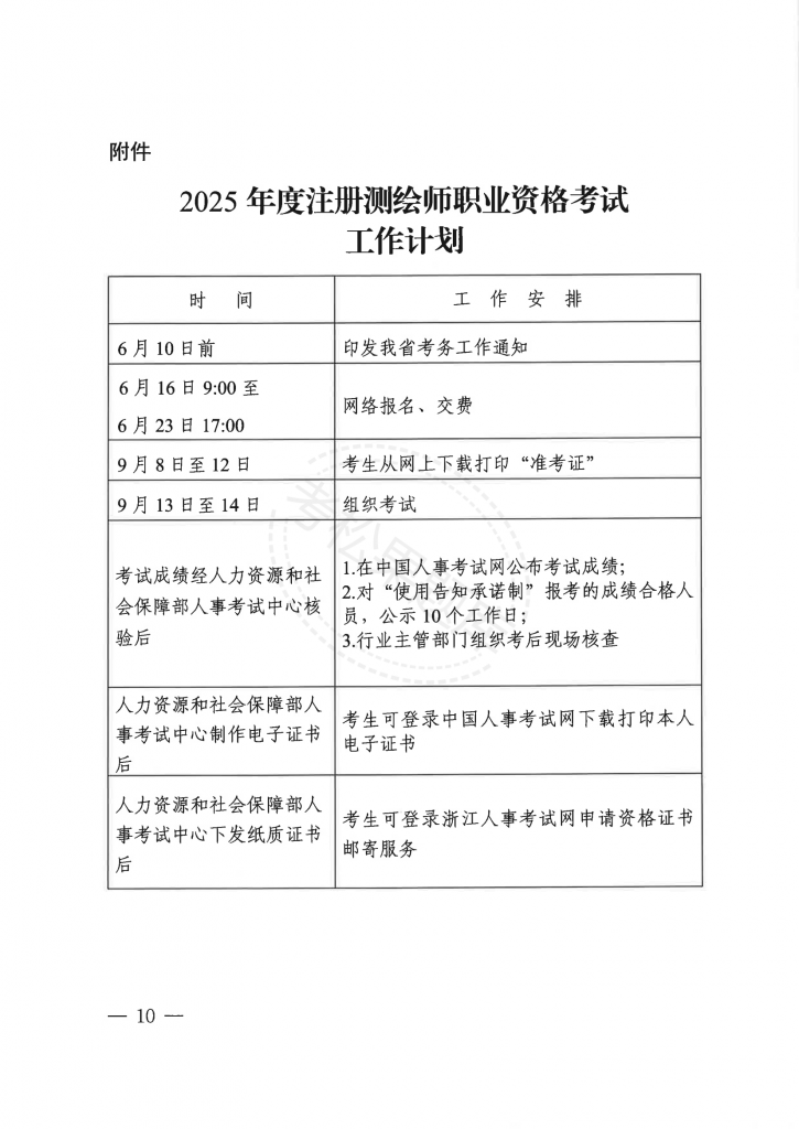 关于做好2025年度注册测绘师职业资格考试考务工作的通知_09.png