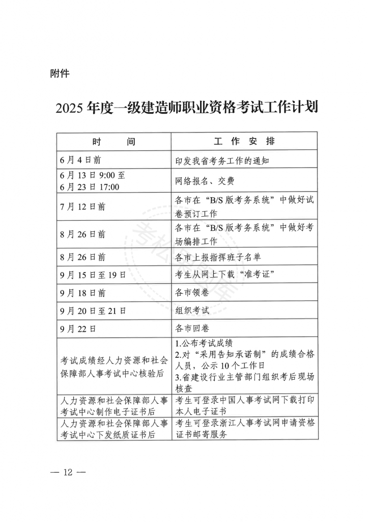 浙江 关于做好2025年度一级建造师职业资格考试考务工作的通知_11.png