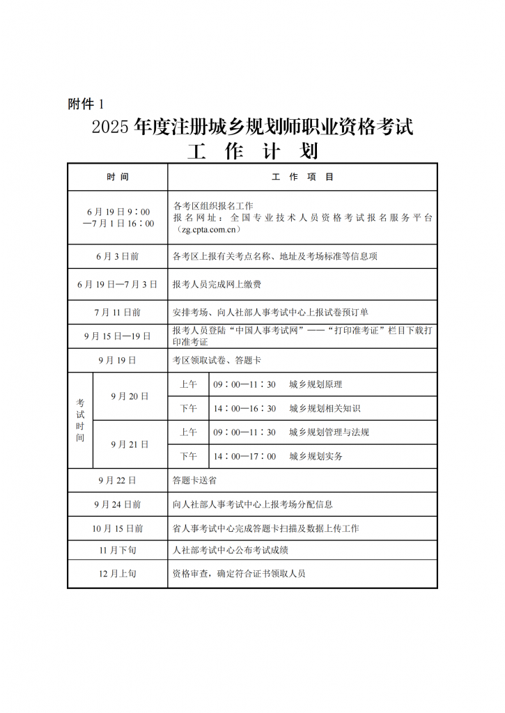 江苏 关于2025年度注册城乡规划师职业资格考试工作有关事项的通知_13.png