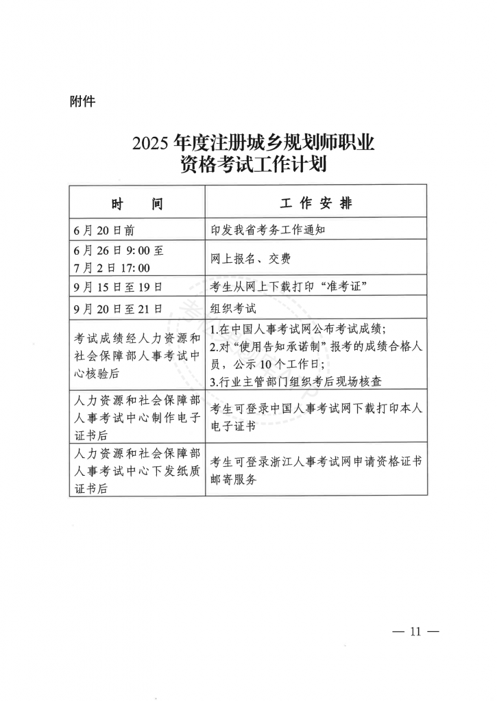 浙江 关于做好2025年度注册城乡规划师职业资格考试考务工作的通知_10.png