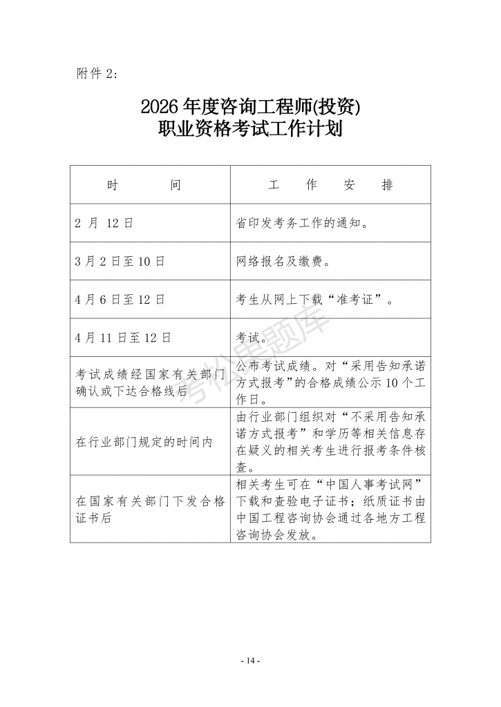 浙江关于做好2026年咨询工程师（投资）职业资格考试考务工作的通知_14.png