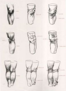 学会用衣服的纹理来表现人体结构
