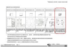 [城市规划分析图画法][概念分析图][004图表法]