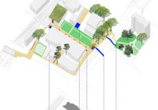 Urban renewal development masterplan and Green Wayfinding