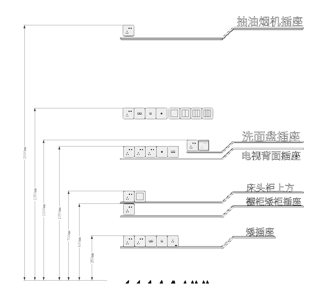 家用电器开关面板模型-1