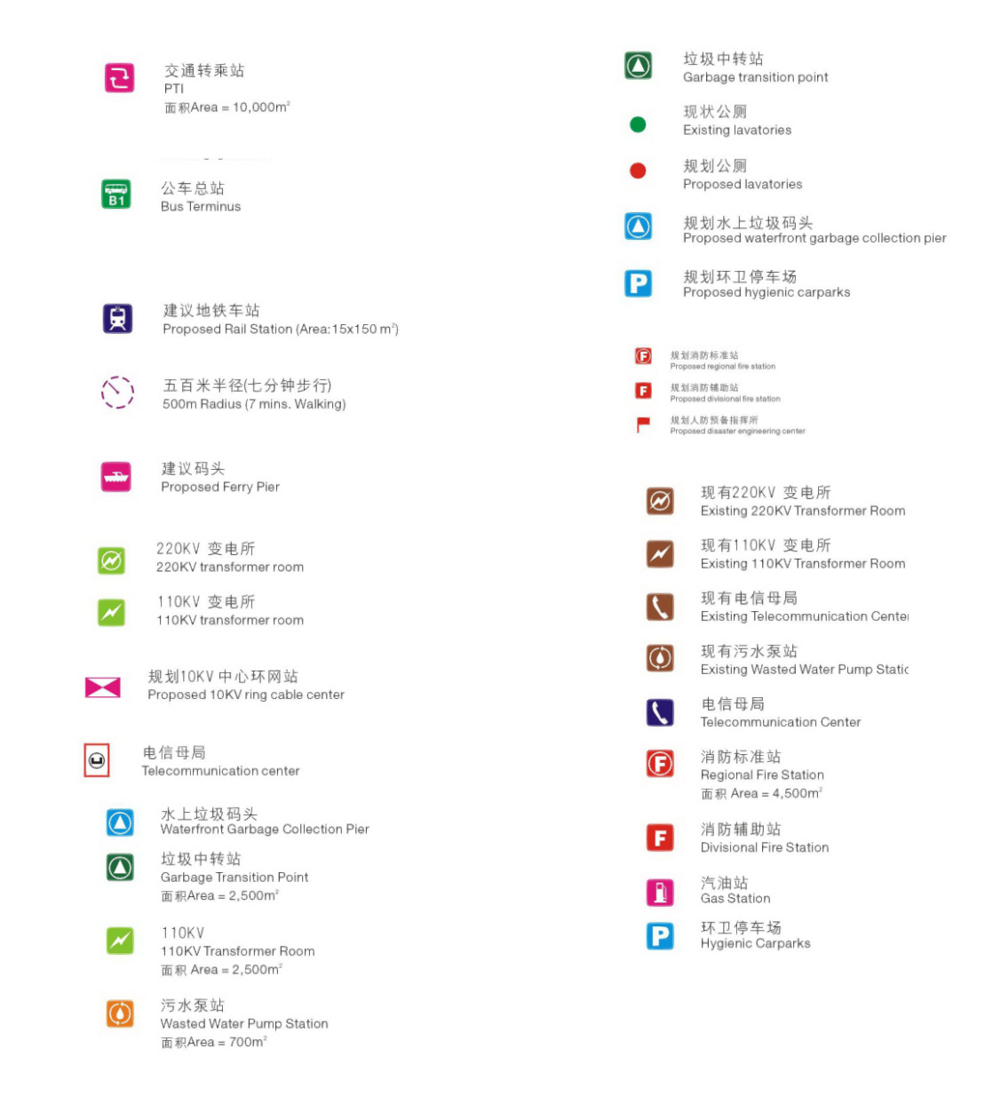 分析图 图标psd-1