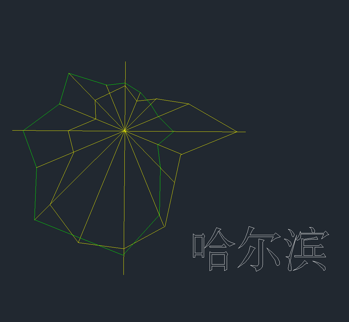 哈尔滨市风玫瑰CAD图-1