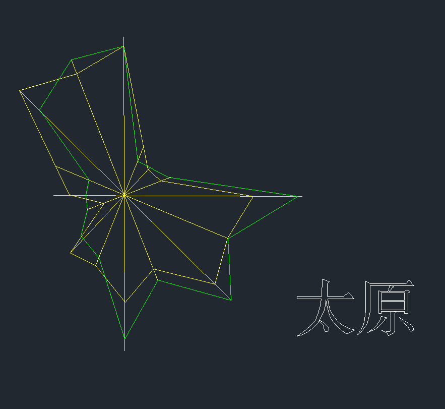 太原市风玫瑰CAD图-1