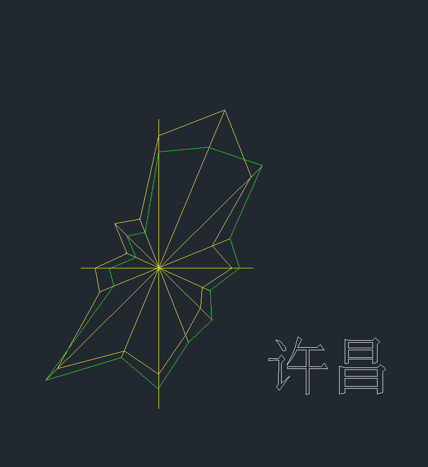 许昌市风玫瑰CAD图-1