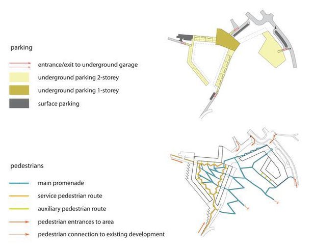 【Parkhill】该方案是由 Nice architects s.r.o. 和 2ka landscape architects 共同设计，位于斯洛伐克布拉迪斯拉发。从空间布局，景观环境等方面，建筑师探寻高密度住宅发展的新趋势