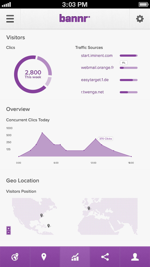 UI Design: Analytics