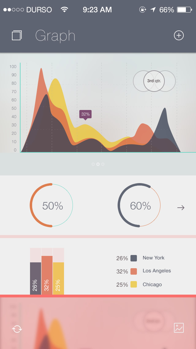 UI Design: Analytics