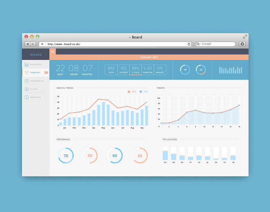 UI Design: Analytics